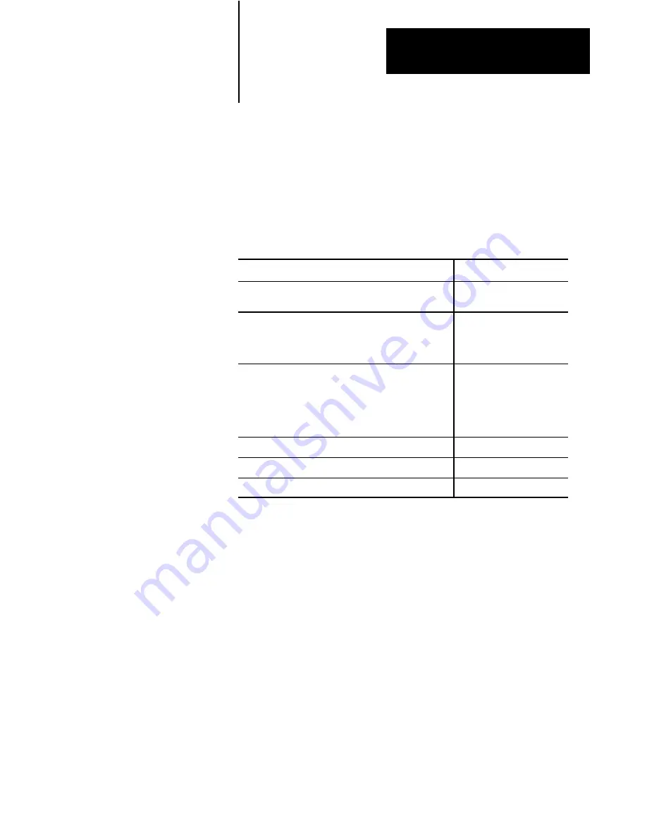 Allen-Bradley 1771-QDC Manual Download Page 3