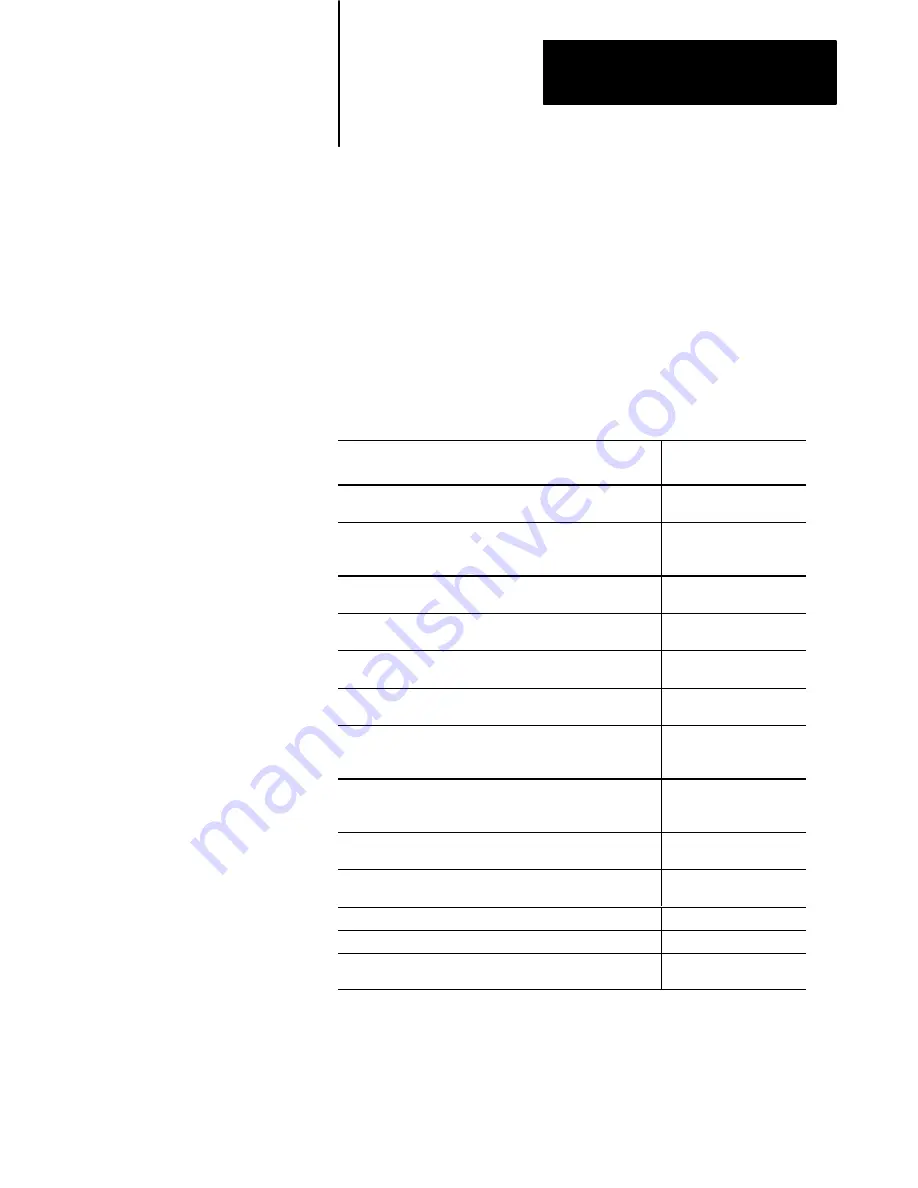 Allen-Bradley 1771-QDC Manual Download Page 7