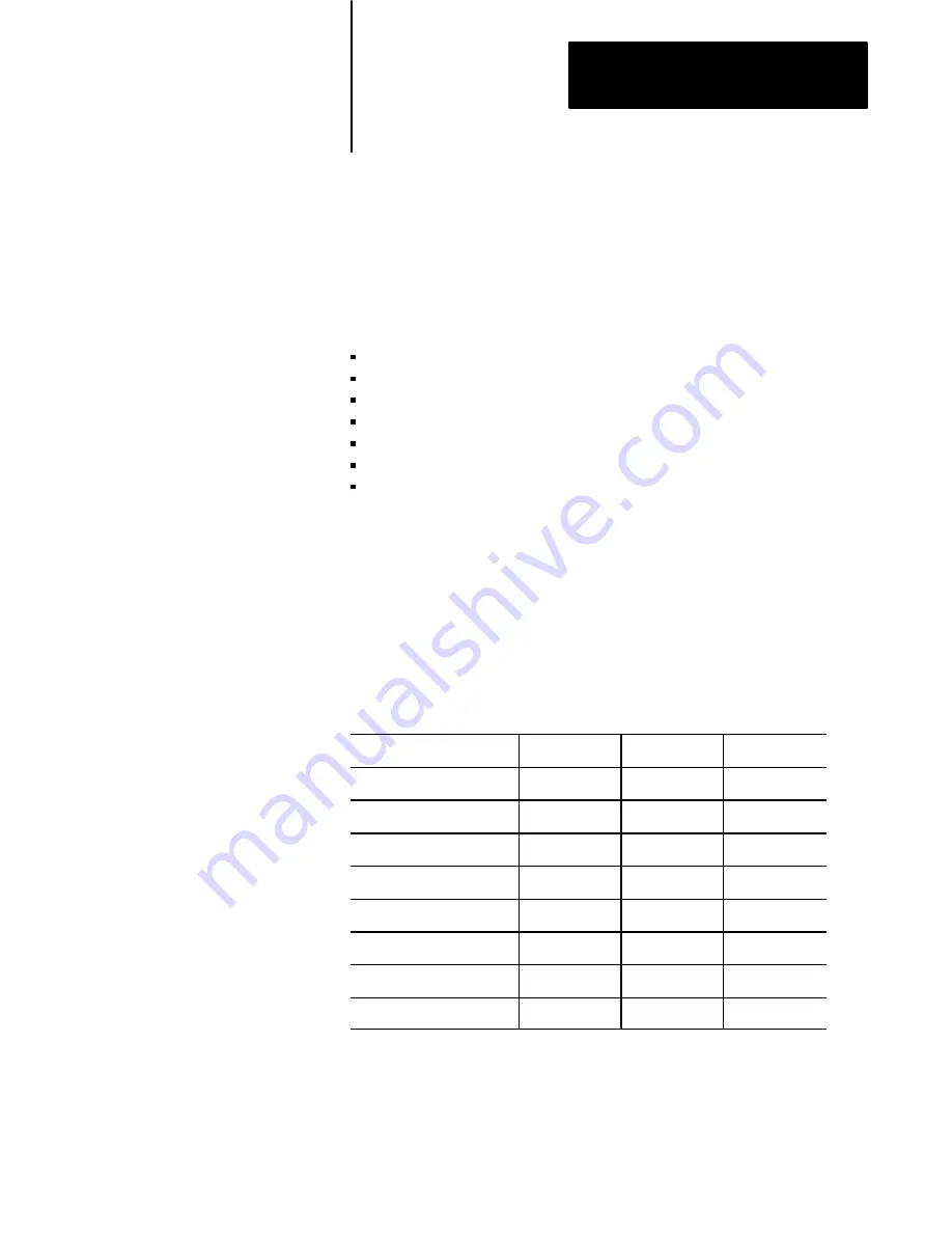 Allen-Bradley 1771-QDC Manual Download Page 20