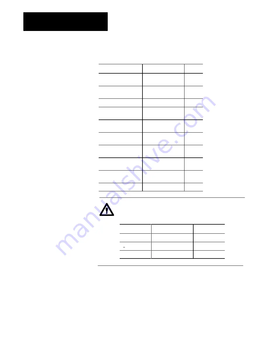 Allen-Bradley 1771-QDC Manual Download Page 27