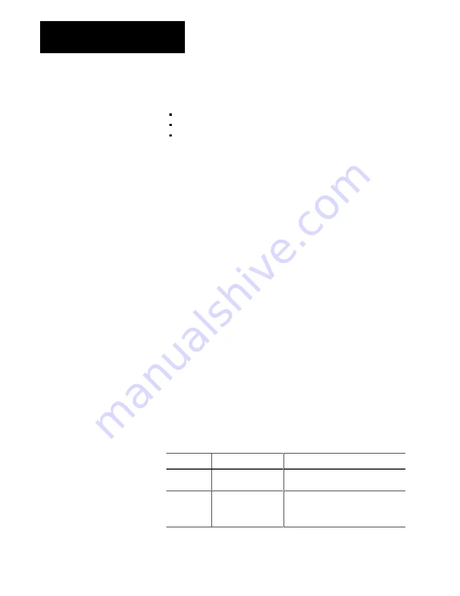 Allen-Bradley 1771-QDC Manual Download Page 37