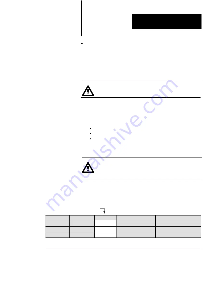 Allen-Bradley 1771-QDC Manual Download Page 46