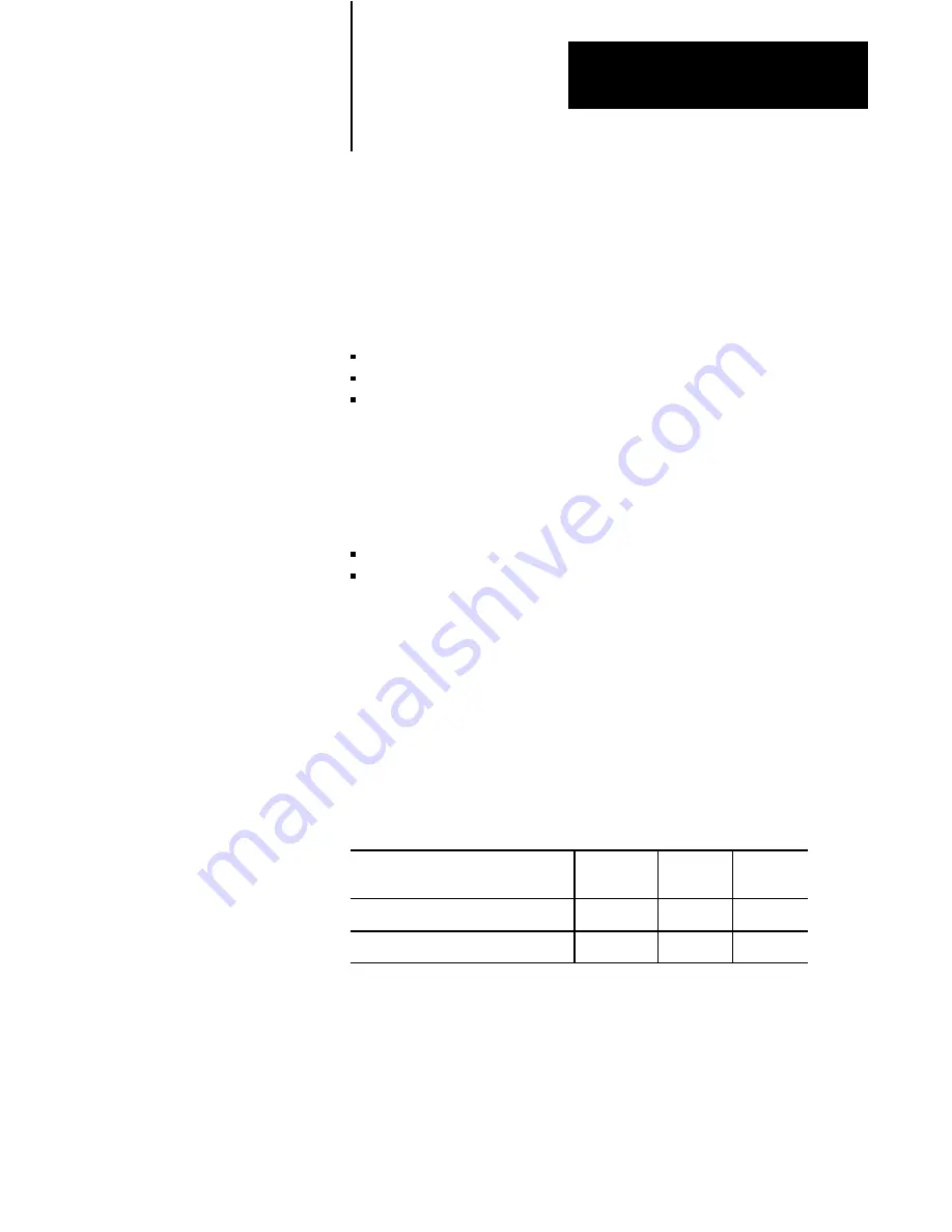 Allen-Bradley 1771-QDC Manual Download Page 55