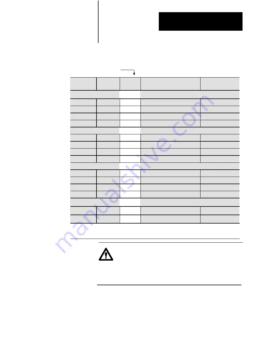 Allen-Bradley 1771-QDC Manual Download Page 57