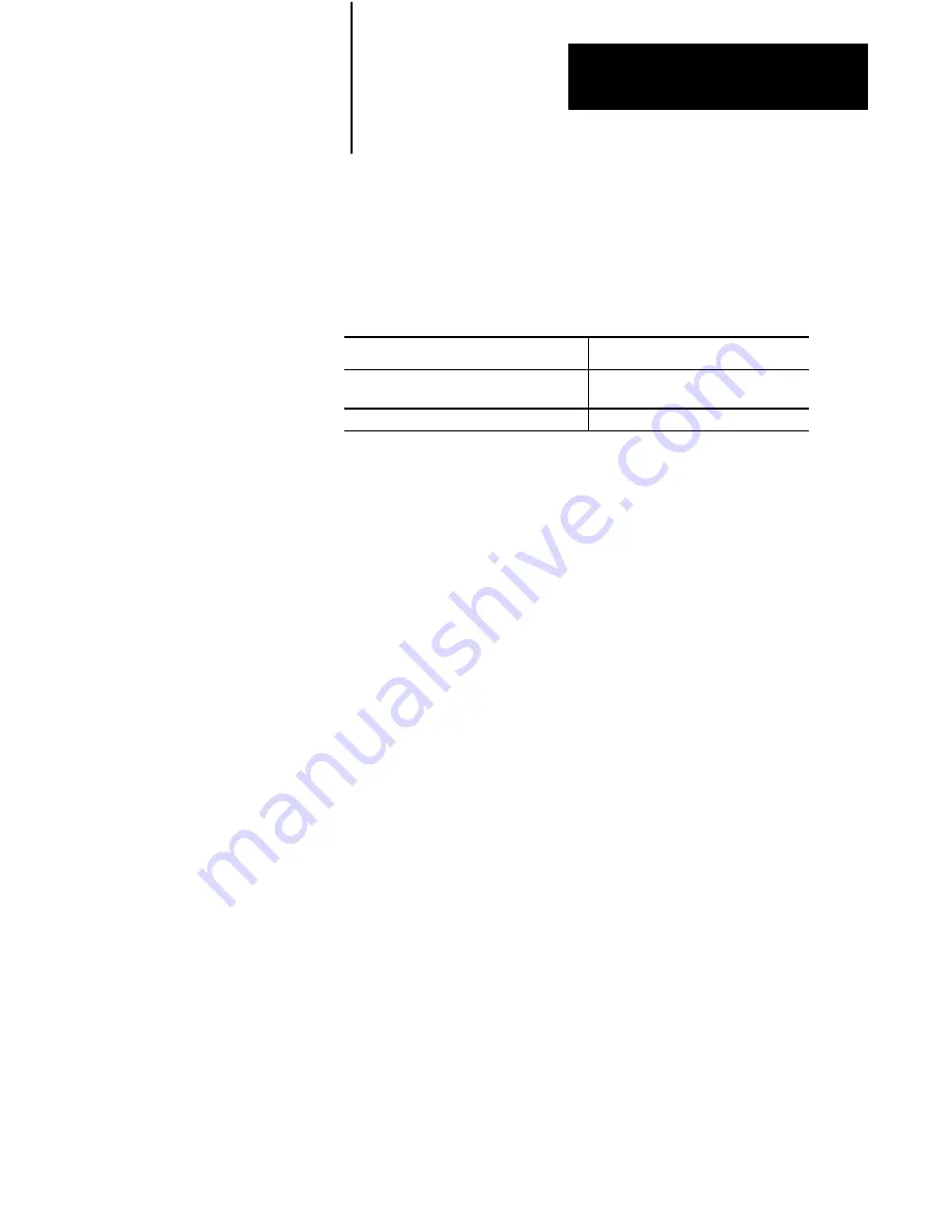 Allen-Bradley 1771-QDC Manual Download Page 61