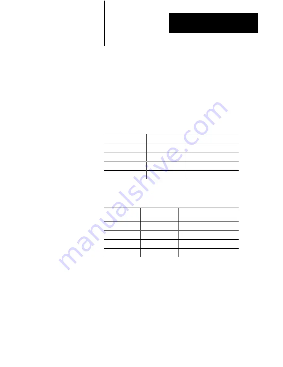 Allen-Bradley 1771-QDC Manual Download Page 63