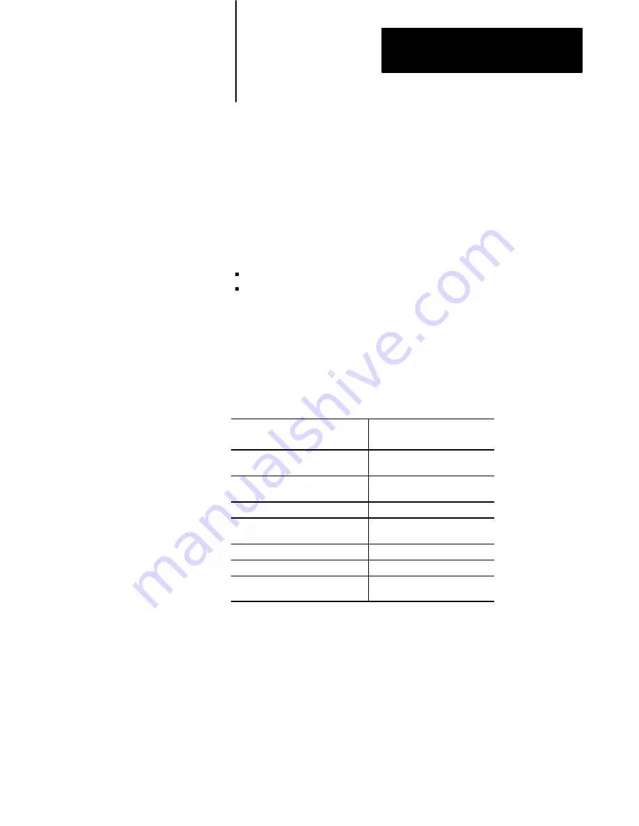 Allen-Bradley 1771-QDC Manual Download Page 65