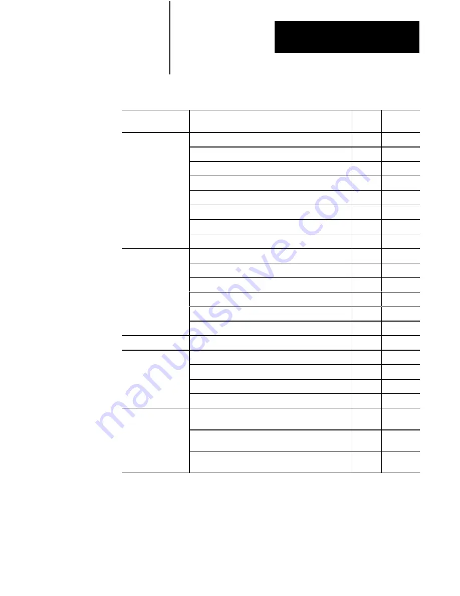 Allen-Bradley 1771-QDC Manual Download Page 69