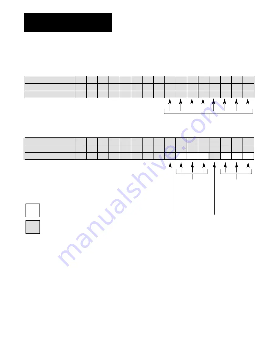 Allen-Bradley 1771-QDC Manual Download Page 77