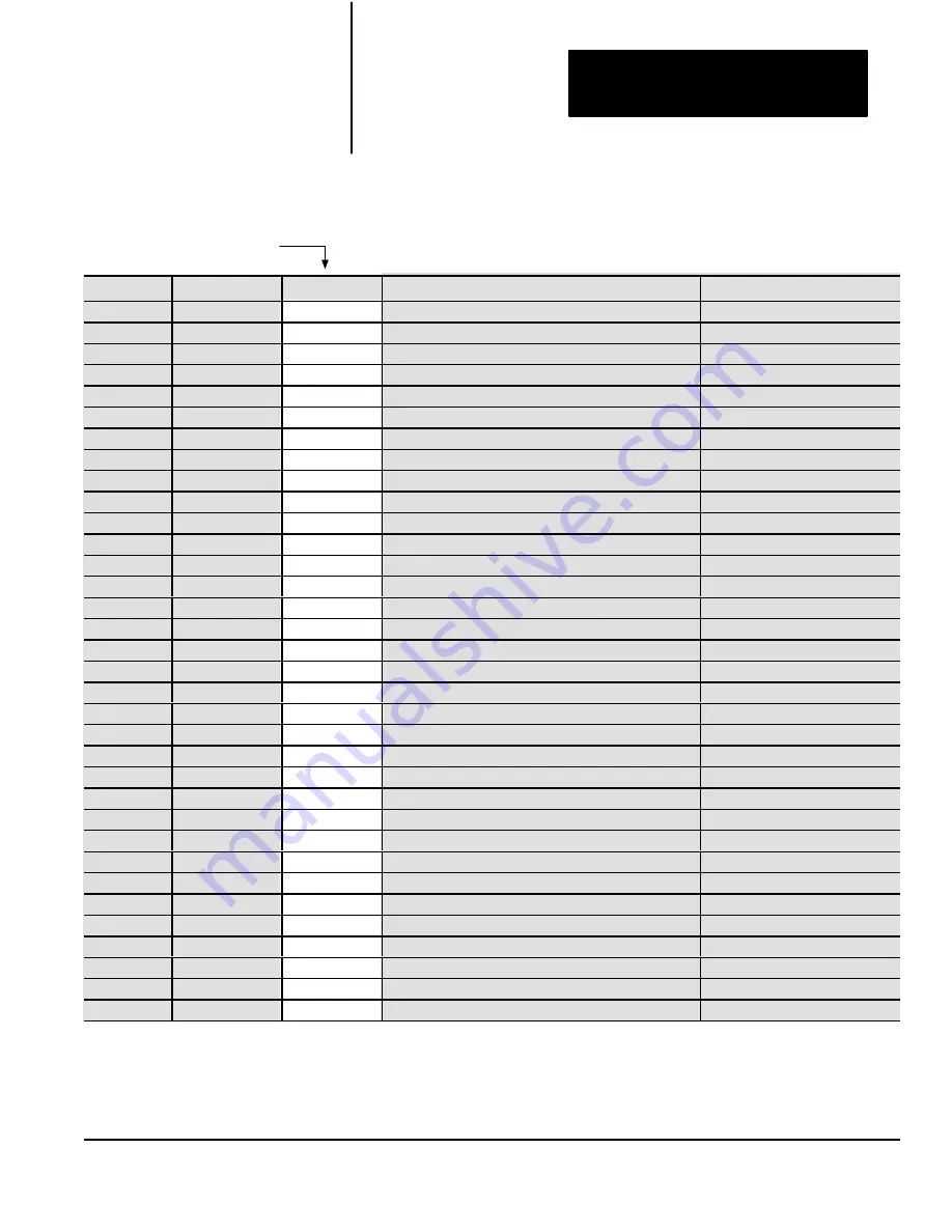 Allen-Bradley 1771-QDC Manual Download Page 78