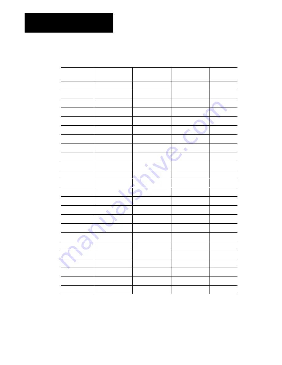 Allen-Bradley 1771-QDC Manual Download Page 85