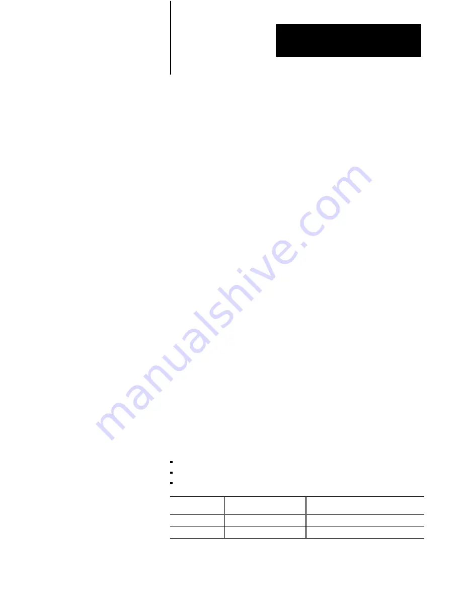 Allen-Bradley 1771-QDC Manual Download Page 88