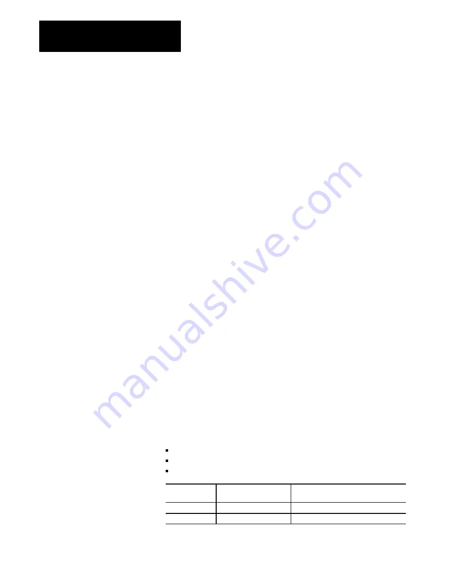 Allen-Bradley 1771-QDC Manual Download Page 91