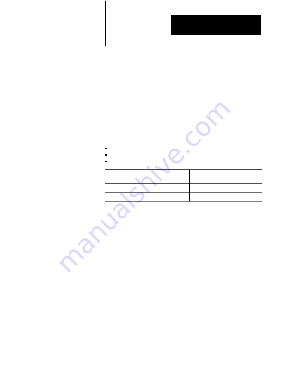 Allen-Bradley 1771-QDC Manual Download Page 92