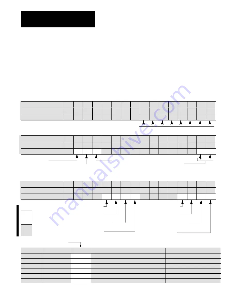 Allen-Bradley 1771-QDC Manual Download Page 97