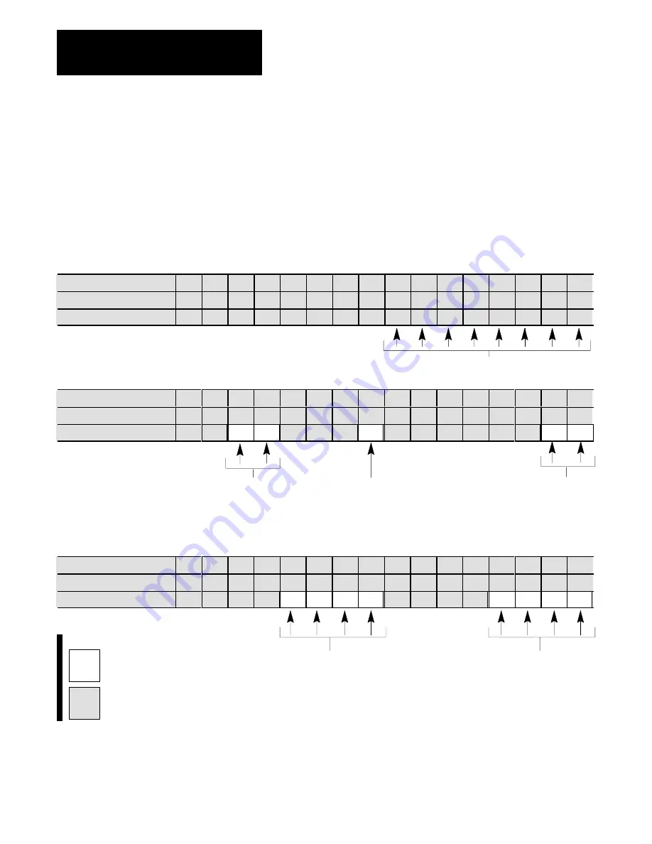 Allen-Bradley 1771-QDC Manual Download Page 111