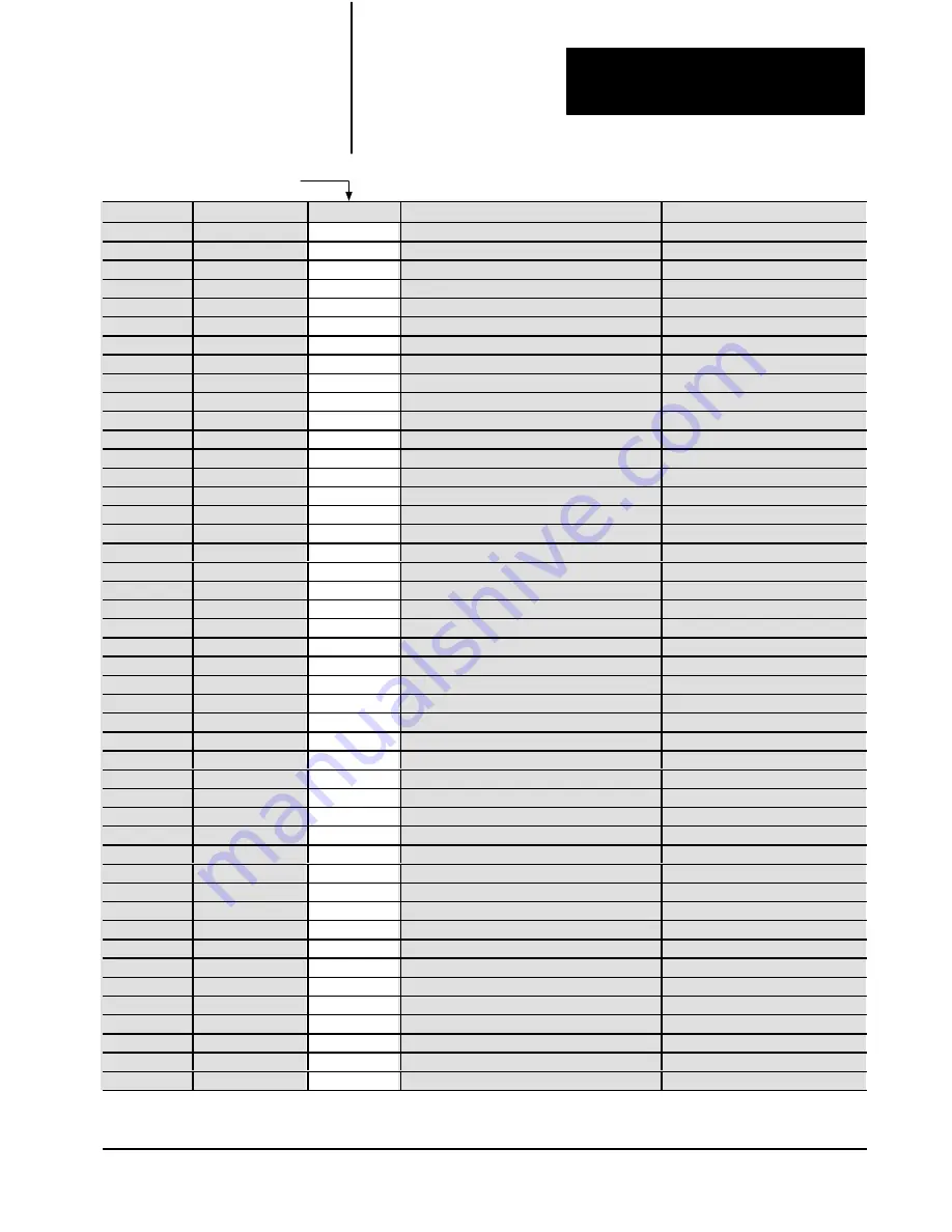 Allen-Bradley 1771-QDC Manual Download Page 112