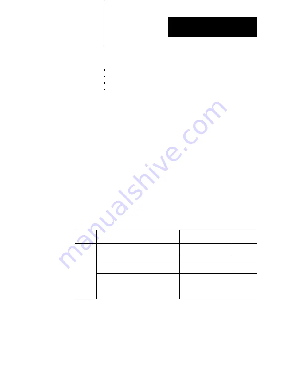 Allen-Bradley 1771-QDC Manual Download Page 130