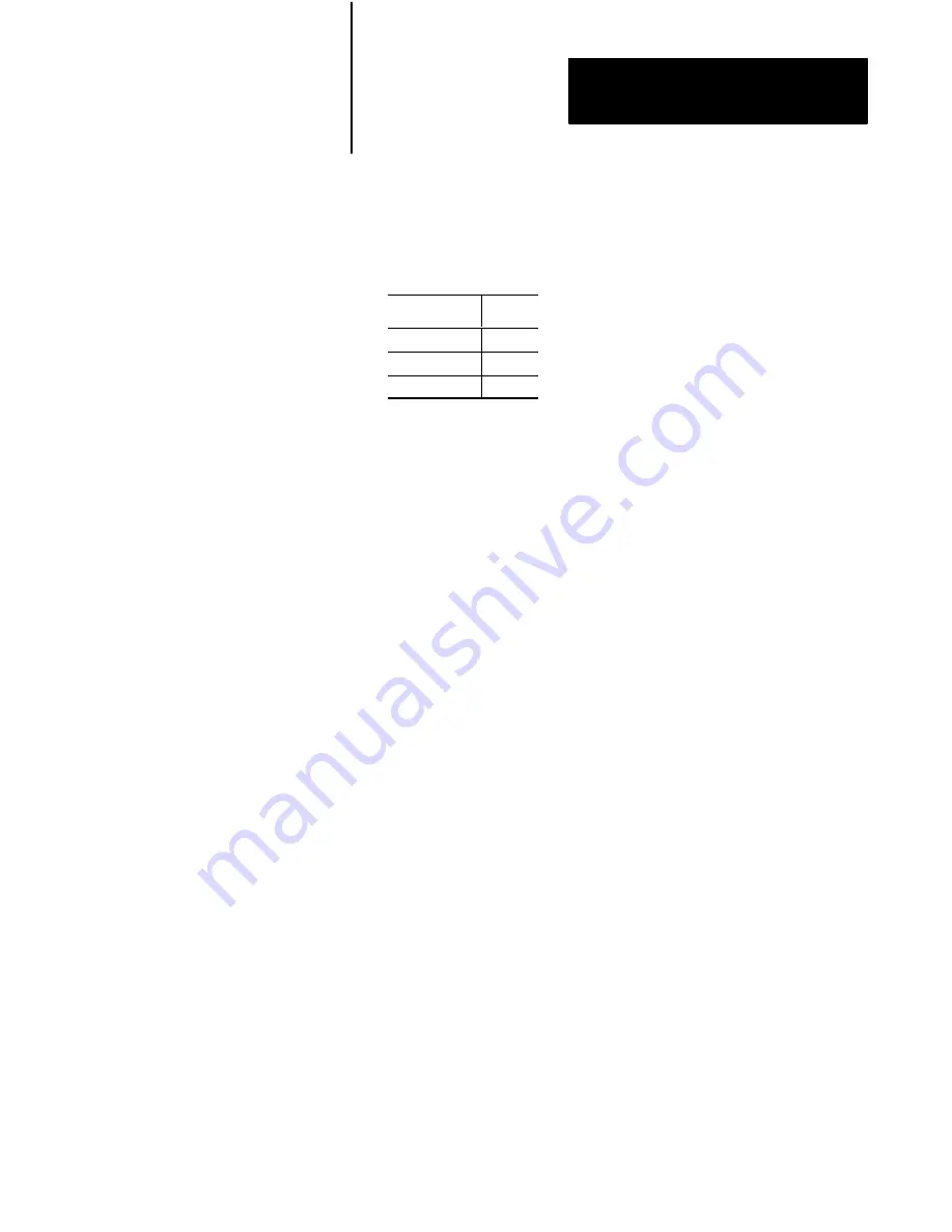 Allen-Bradley 1771-QDC Manual Download Page 134