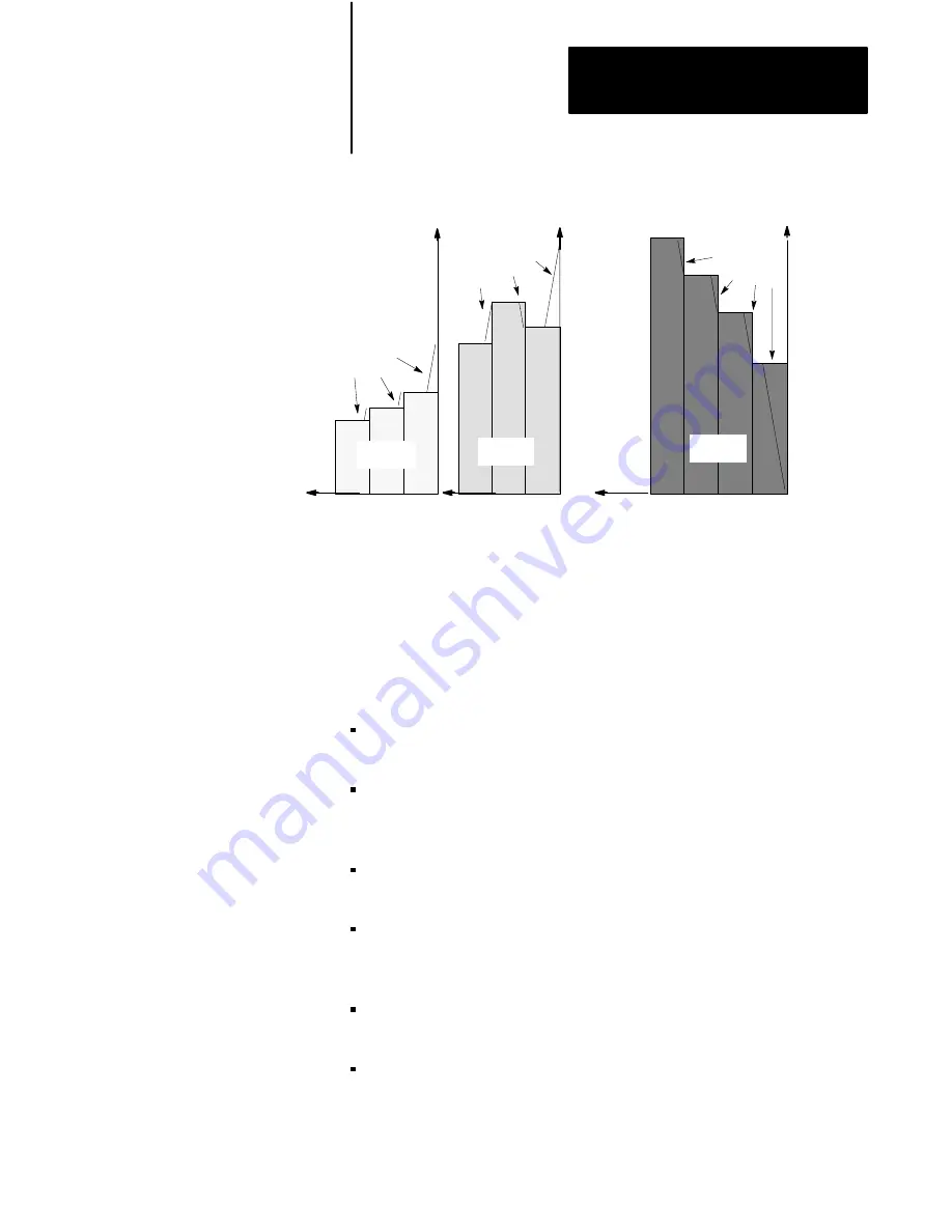 Allen-Bradley 1771-QDC Manual Download Page 163