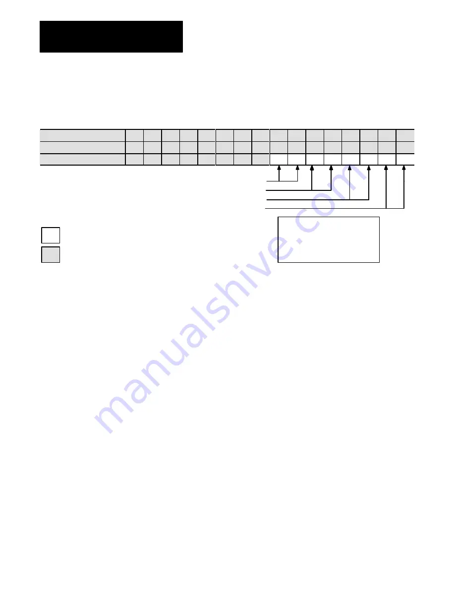 Allen-Bradley 1771-QDC Manual Download Page 171