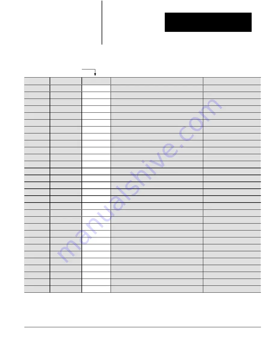 Allen-Bradley 1771-QDC Manual Download Page 180