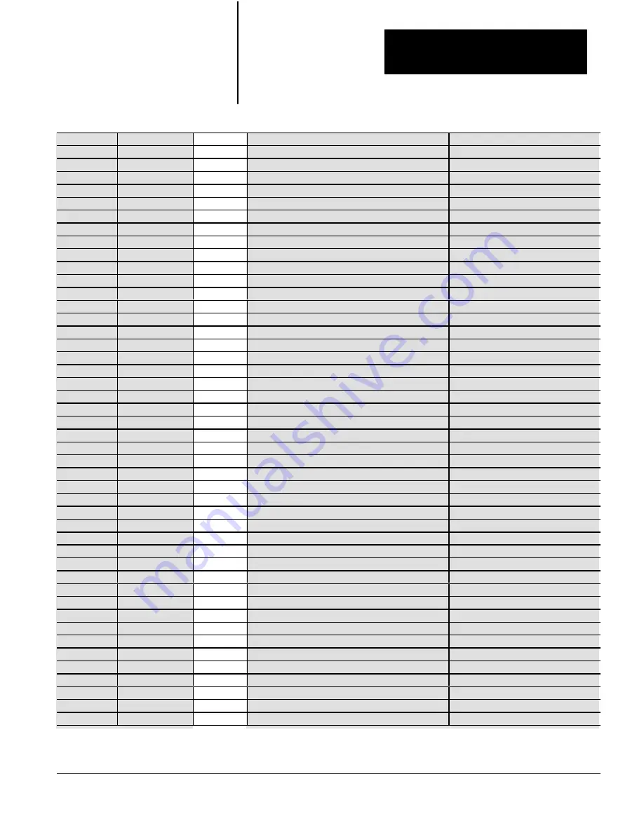 Allen-Bradley 1771-QDC Manual Download Page 188