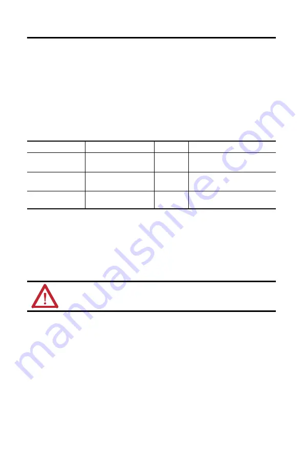 Allen-Bradley 177R-M4AXP Installation Instructions Manual Download Page 8