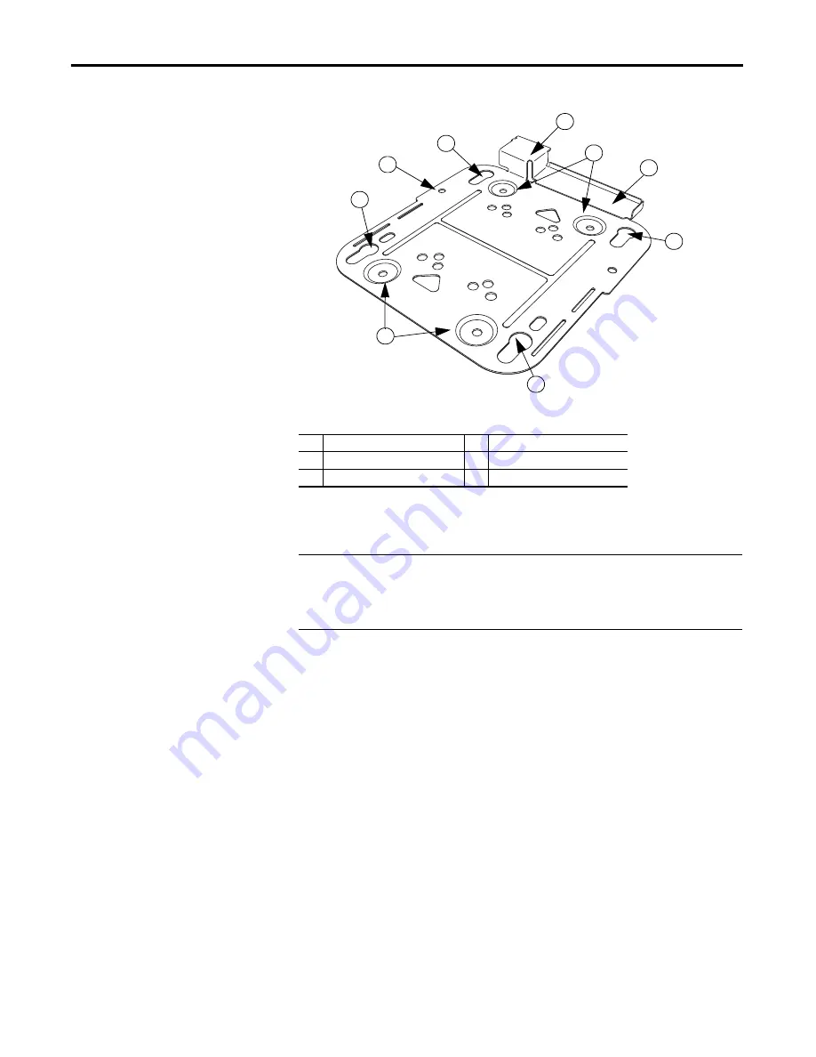 Allen-Bradley 1783-WAPAK9 User Manual Download Page 42