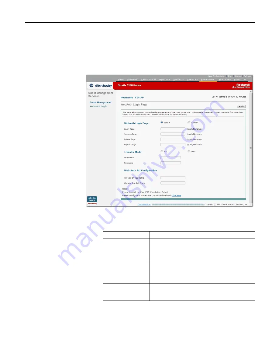 Allen-Bradley 1783-WAPAK9 User Manual Download Page 165