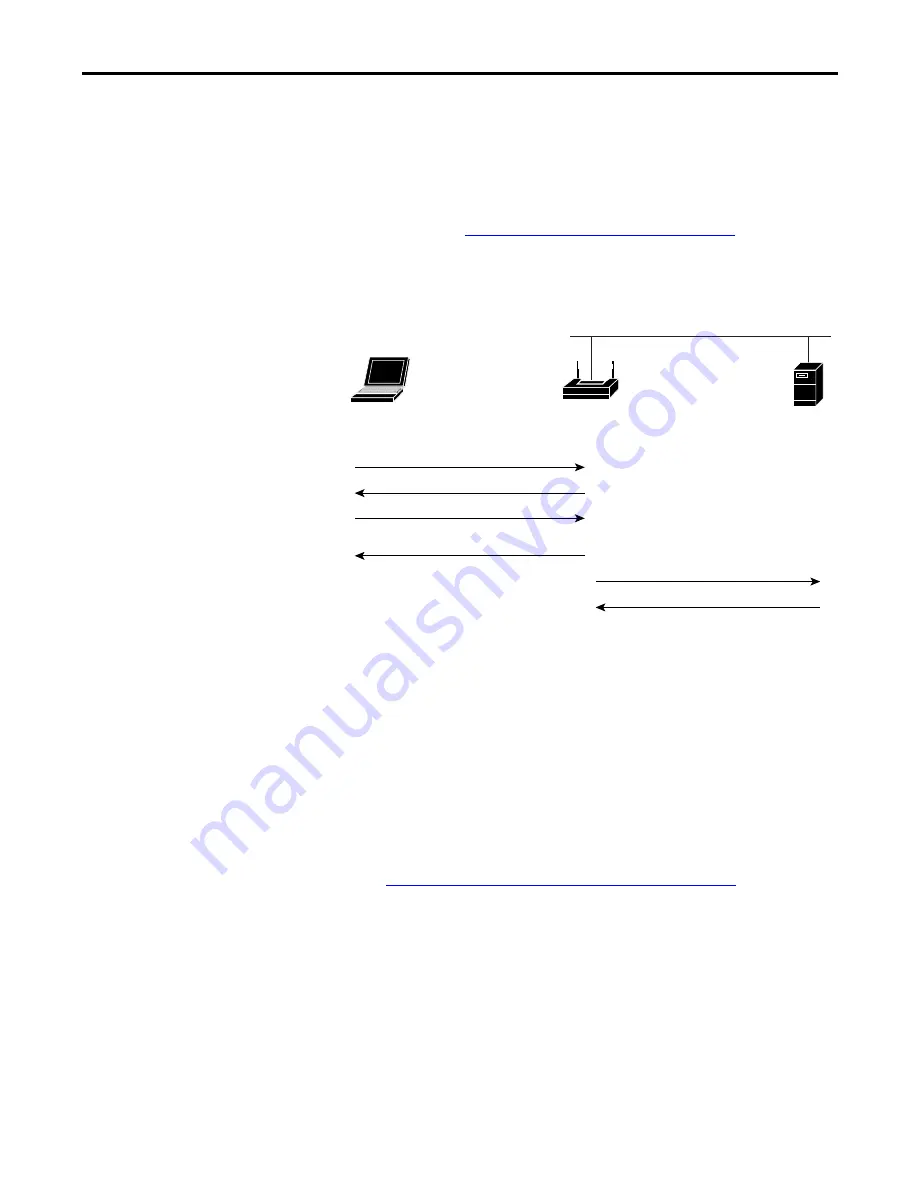 Allen-Bradley 1783-WAPAK9 User Manual Download Page 355