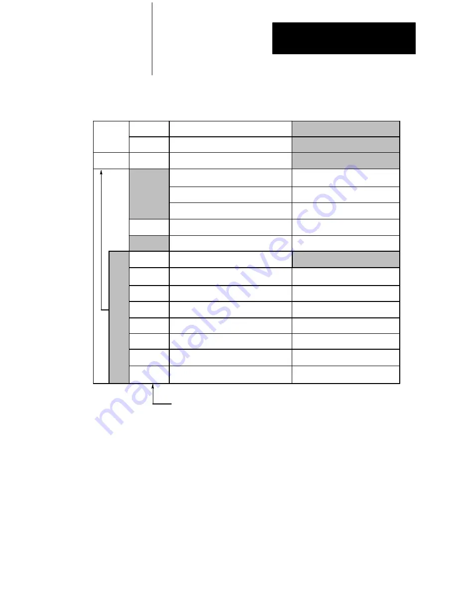 Allen-Bradley 1784-KT/B Installation Data Download Page 17