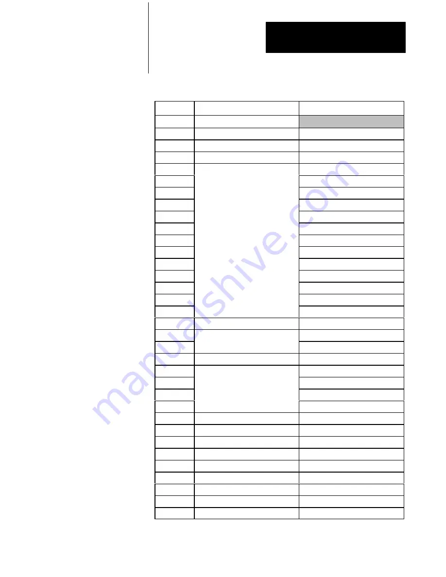 Allen-Bradley 1784-KT/B Installation Data Download Page 19