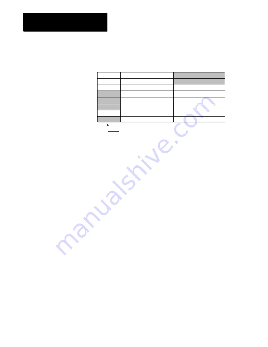 Allen-Bradley 1784-KT/B Installation Data Download Page 20