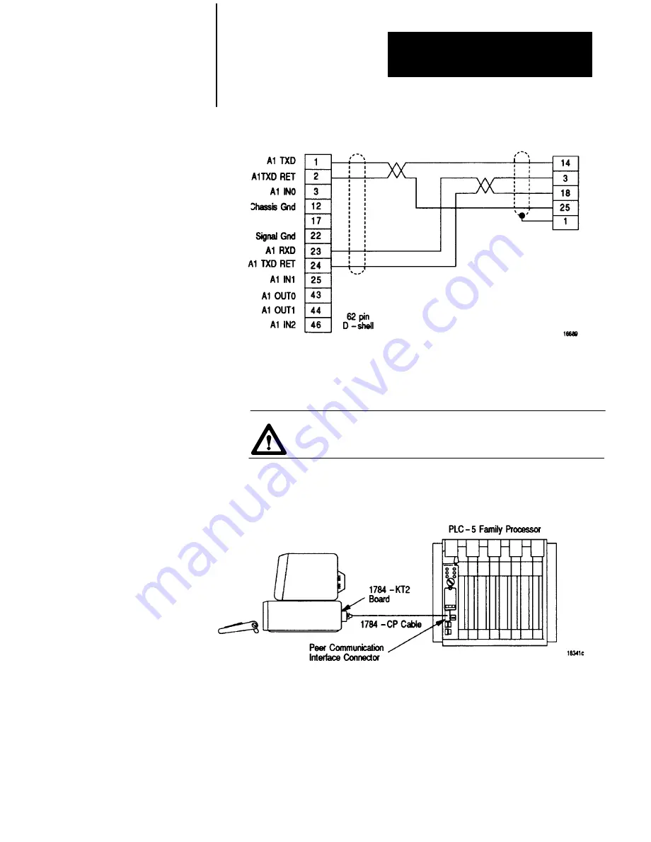 Allen-Bradley 1784-KT2/C Installation Data Download Page 13