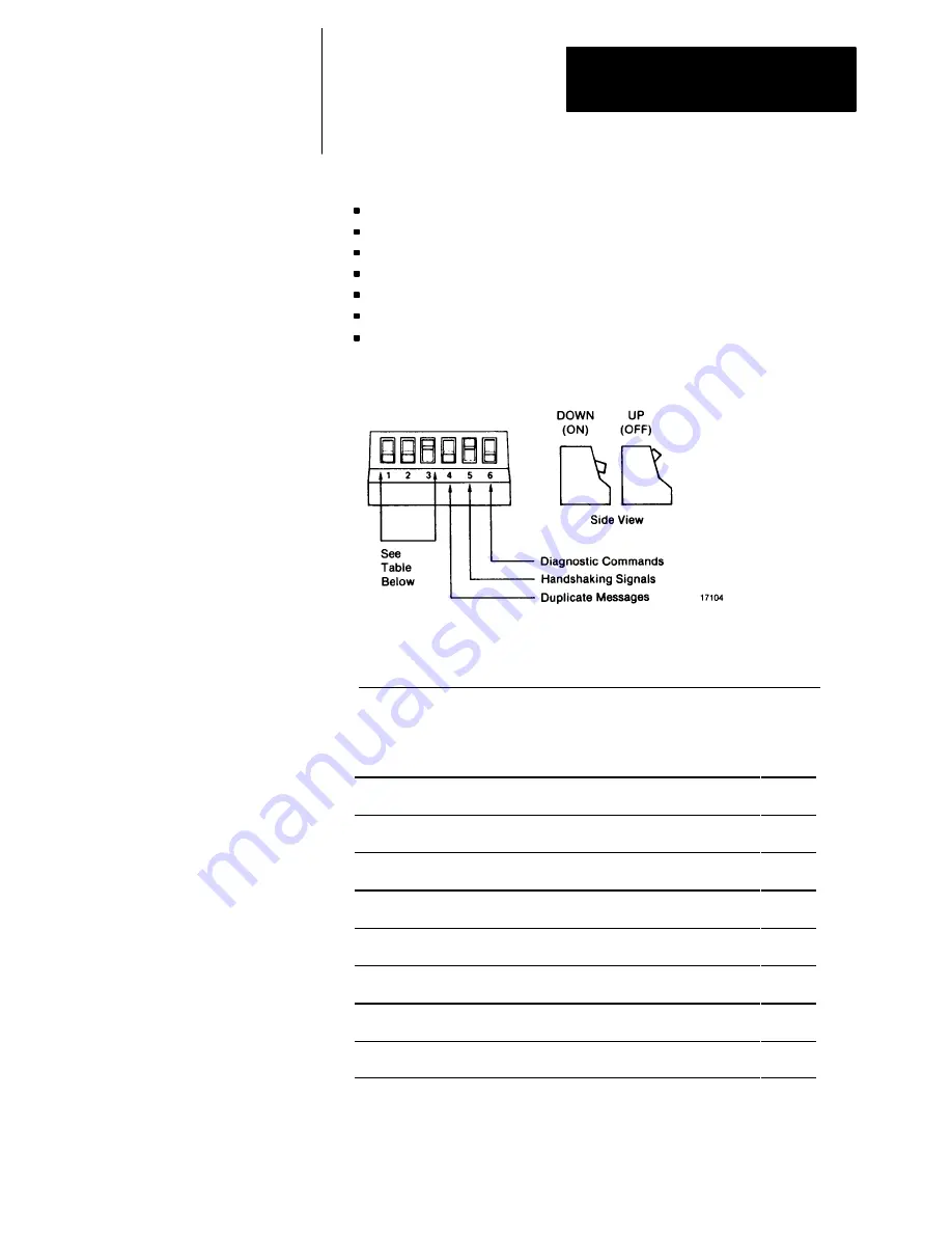 Allen-Bradley 1785-KE User Manual Download Page 21