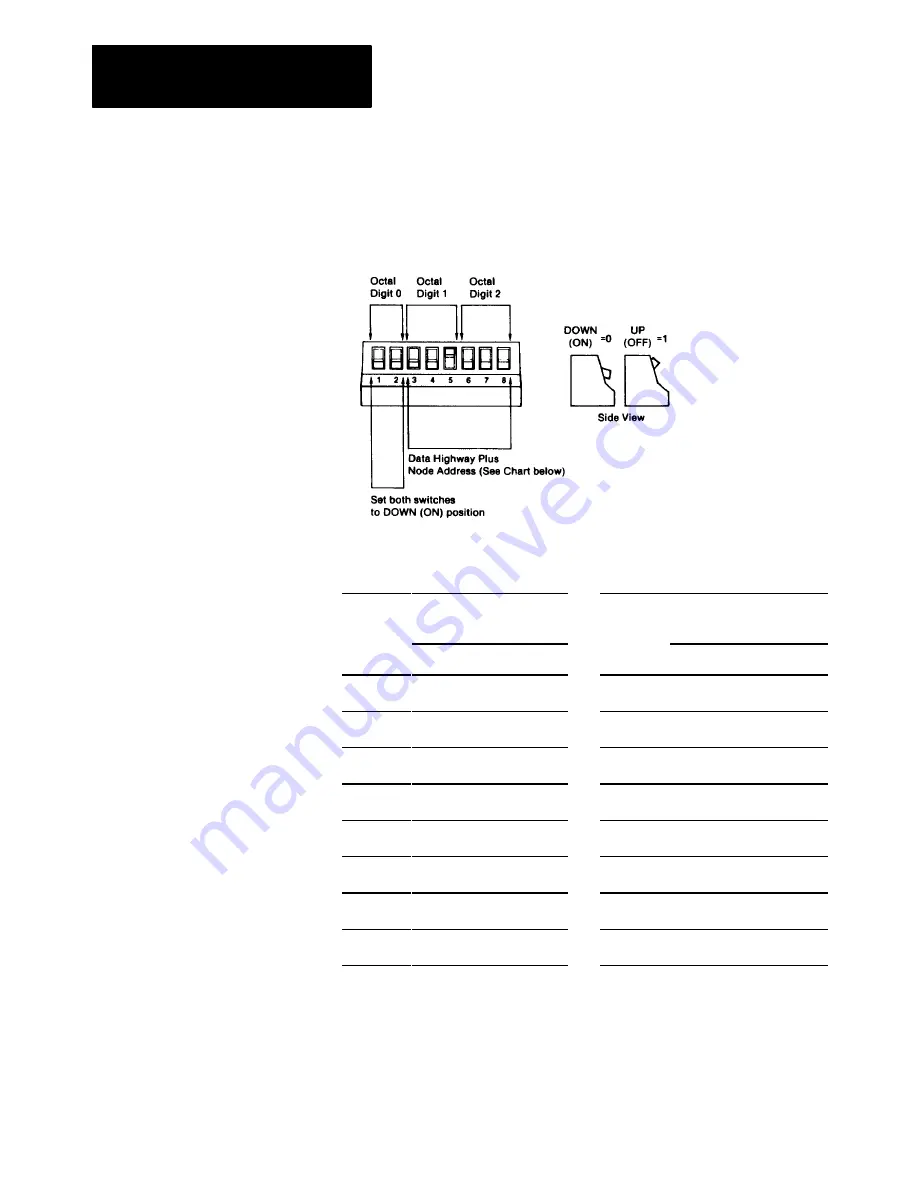 Allen-Bradley 1785-KE User Manual Download Page 24