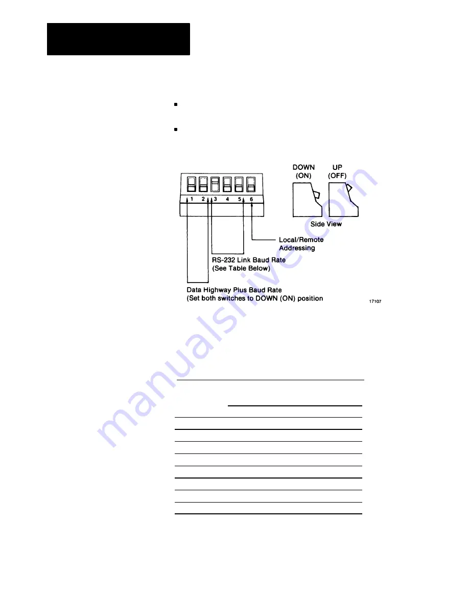 Allen-Bradley 1785-KE User Manual Download Page 26