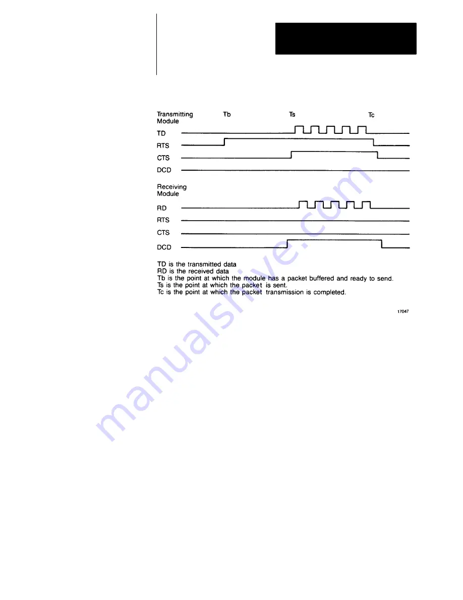 Allen-Bradley 1785-KE User Manual Download Page 44