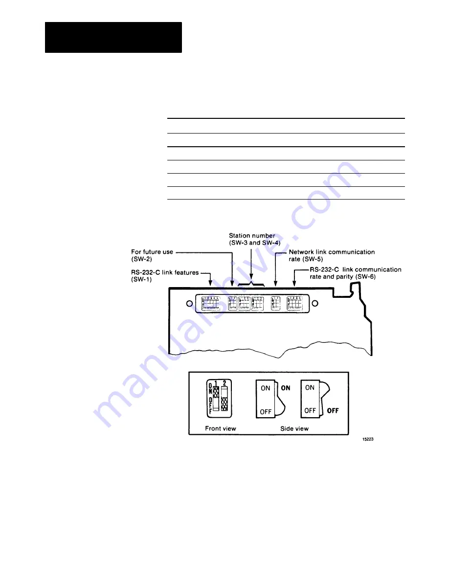 Allen-Bradley 1785-KE User Manual Download Page 79