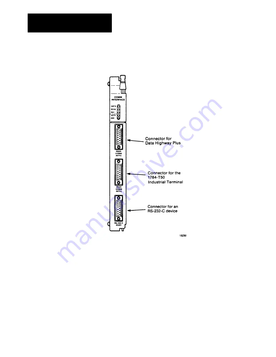 Allen-Bradley 1785-KE User Manual Download Page 85