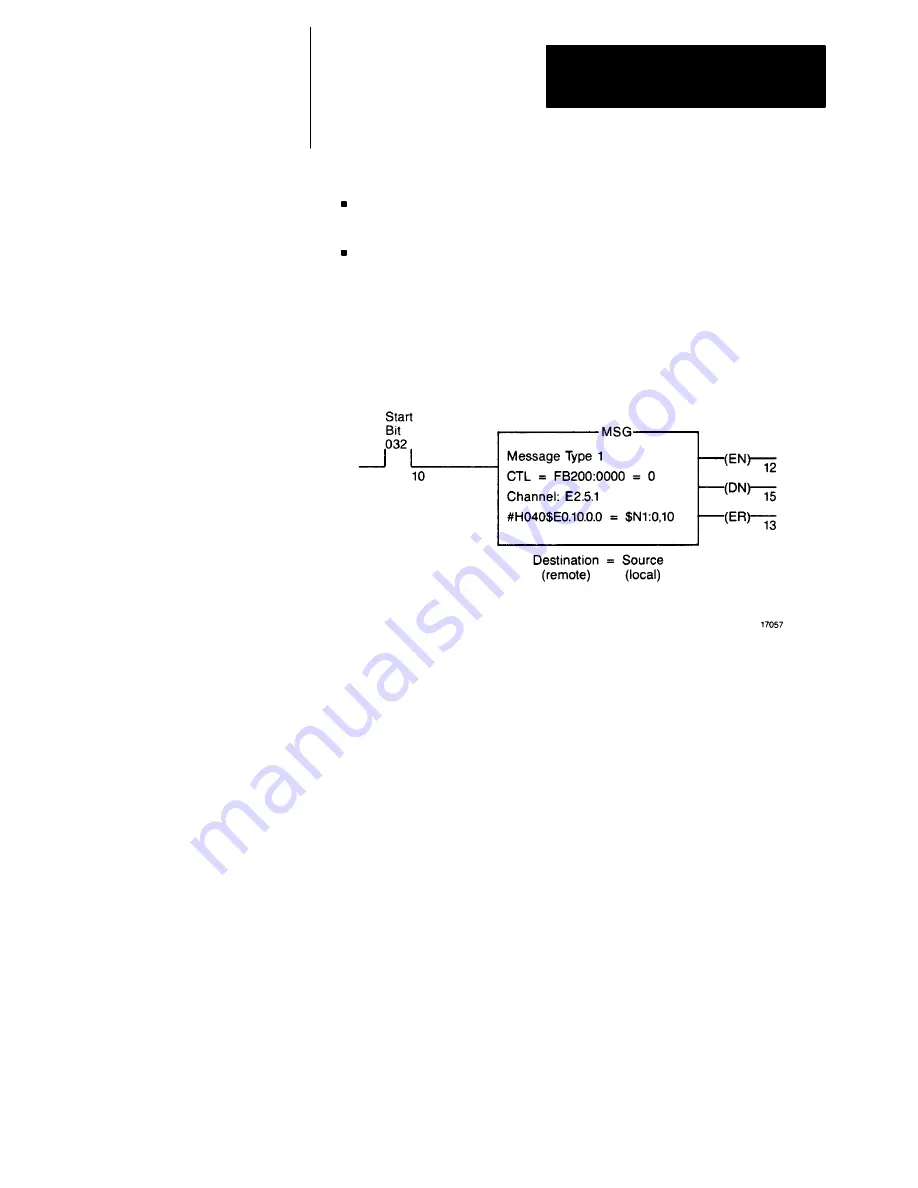 Allen-Bradley 1785-KE User Manual Download Page 91