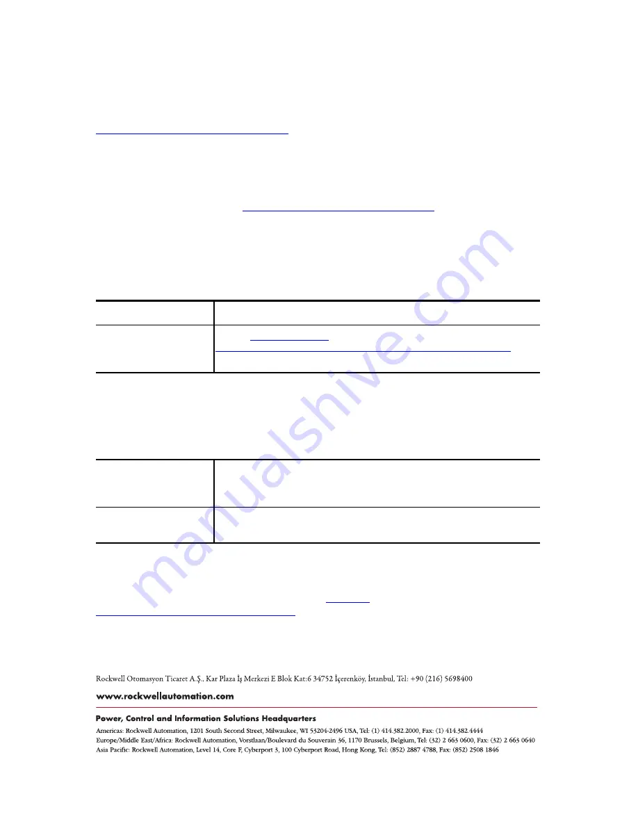 Allen-Bradley 1790-T0A8X Installation Instructions Manual Download Page 20