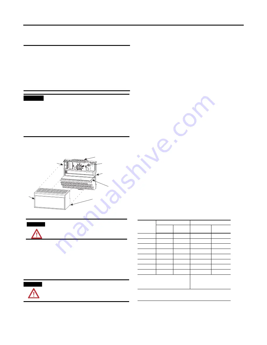 Allen-Bradley 1794-IA8 Installation Manual Download Page 2