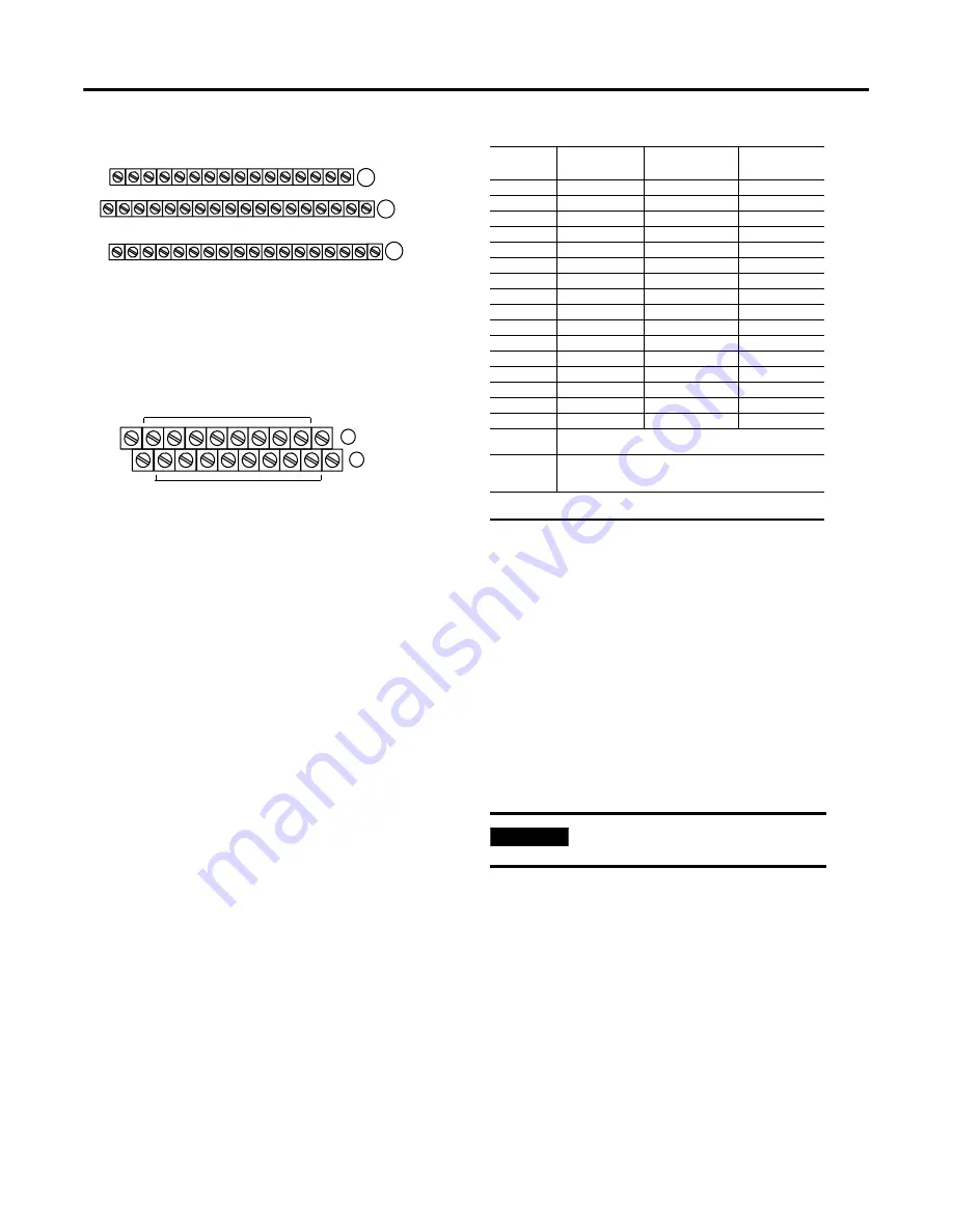 Allen-Bradley 1794-IA8 Installation Manual Download Page 3