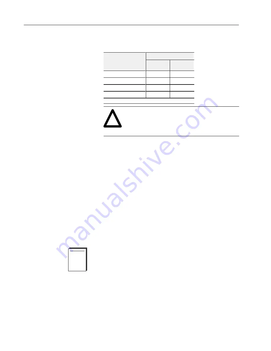 Allen-Bradley 1794-IE4XOE2 Series B User Manual Download Page 34