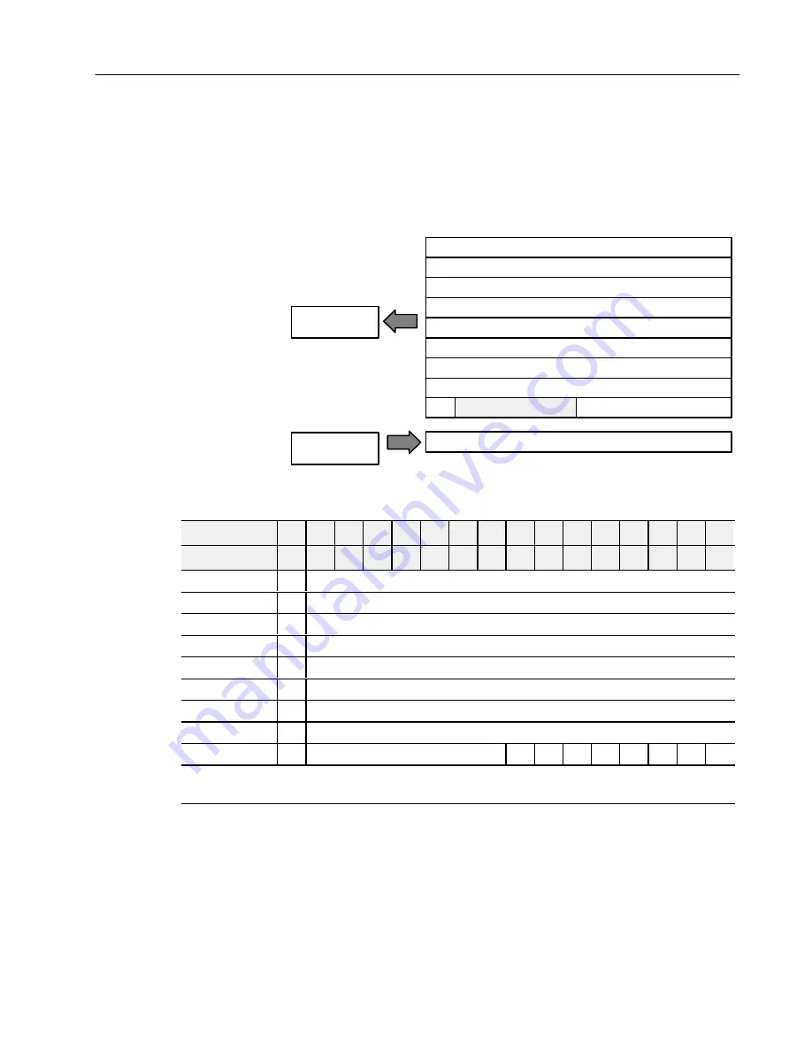 Allen-Bradley 1794-IE4XOE2 Series B User Manual Download Page 35