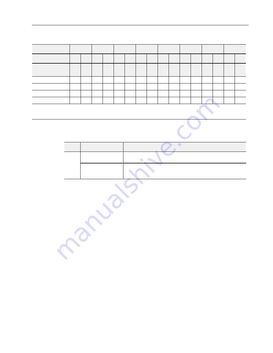 Allen-Bradley 1794-IE4XOE2 Series B User Manual Download Page 37