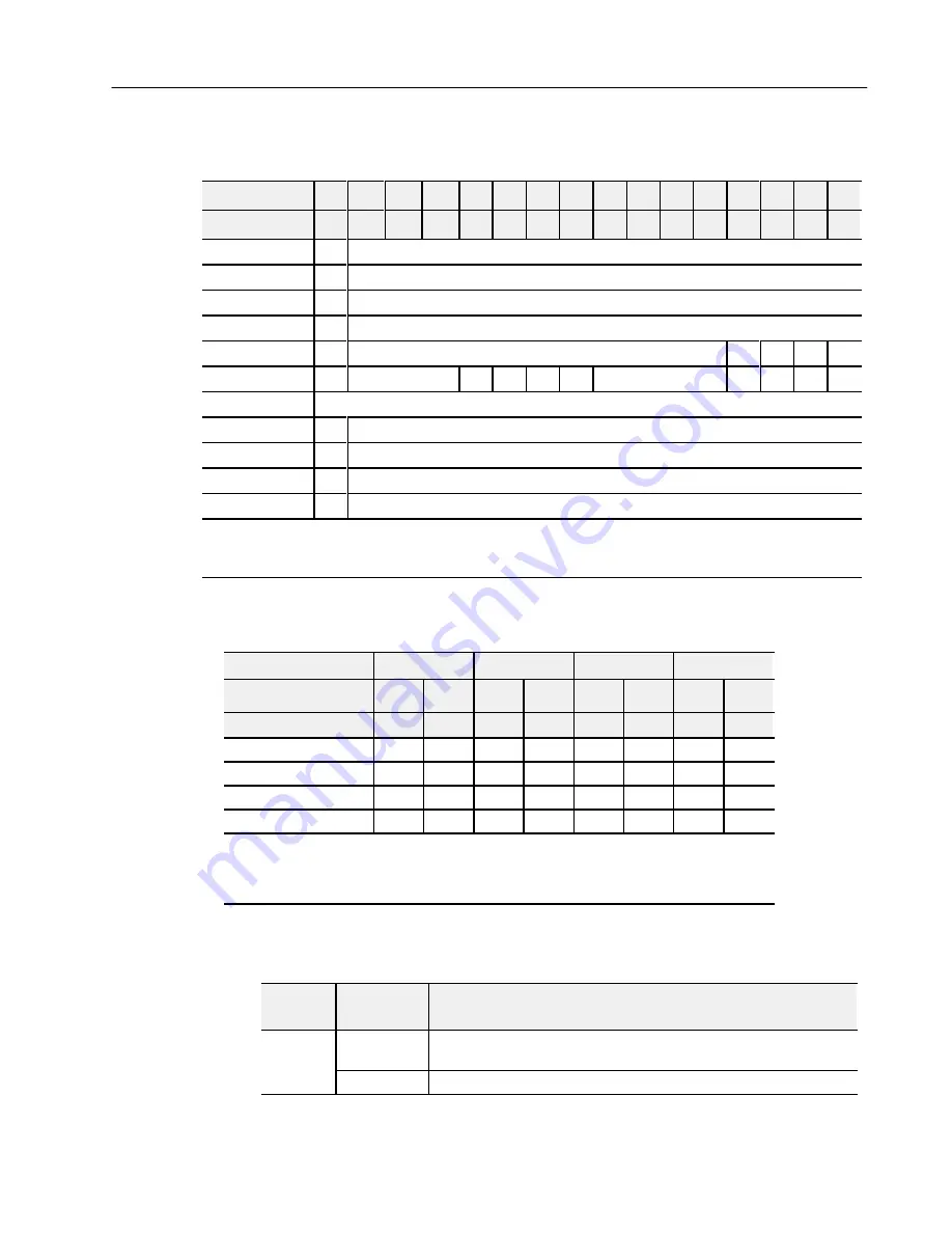 Allen-Bradley 1794-IE4XOE2 Series B User Manual Download Page 39