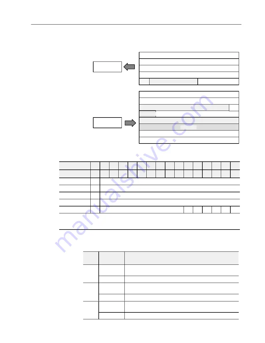 Allen-Bradley 1794-IE4XOE2 Series B User Manual Download Page 41